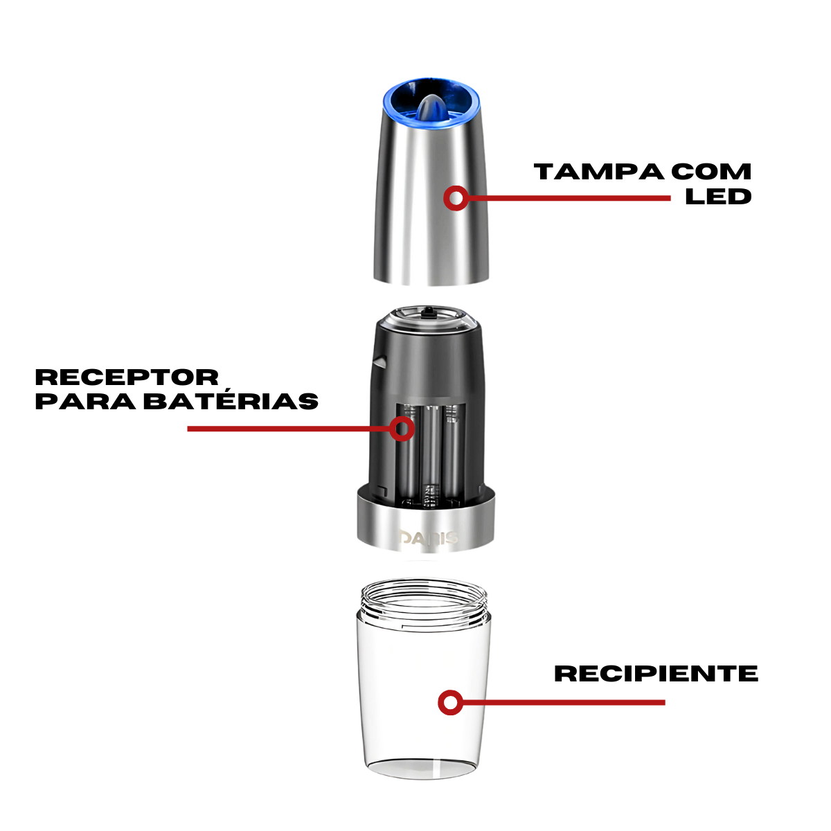 Moedor Elétrico Pimenta Sal Tempero C/ Sensor Gravidade Led